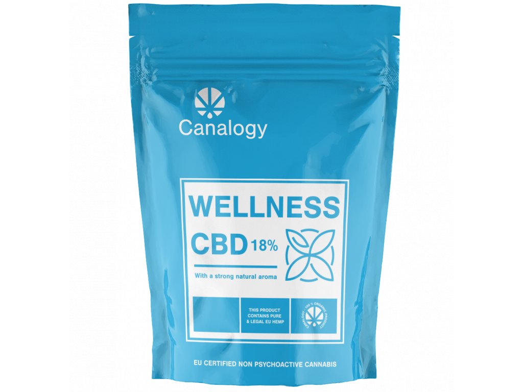 Wellness CBD