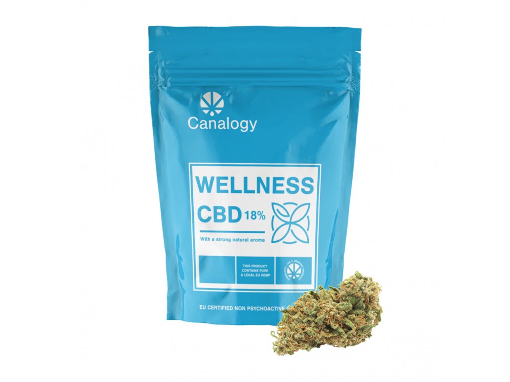 Wellness CBD